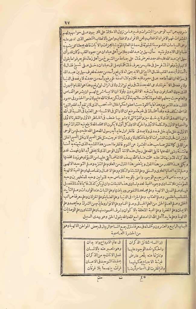 futmak.com - Page 97 - from part Three of the first Boulaq edition